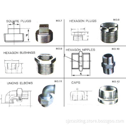 Cast Pipe Fittings
